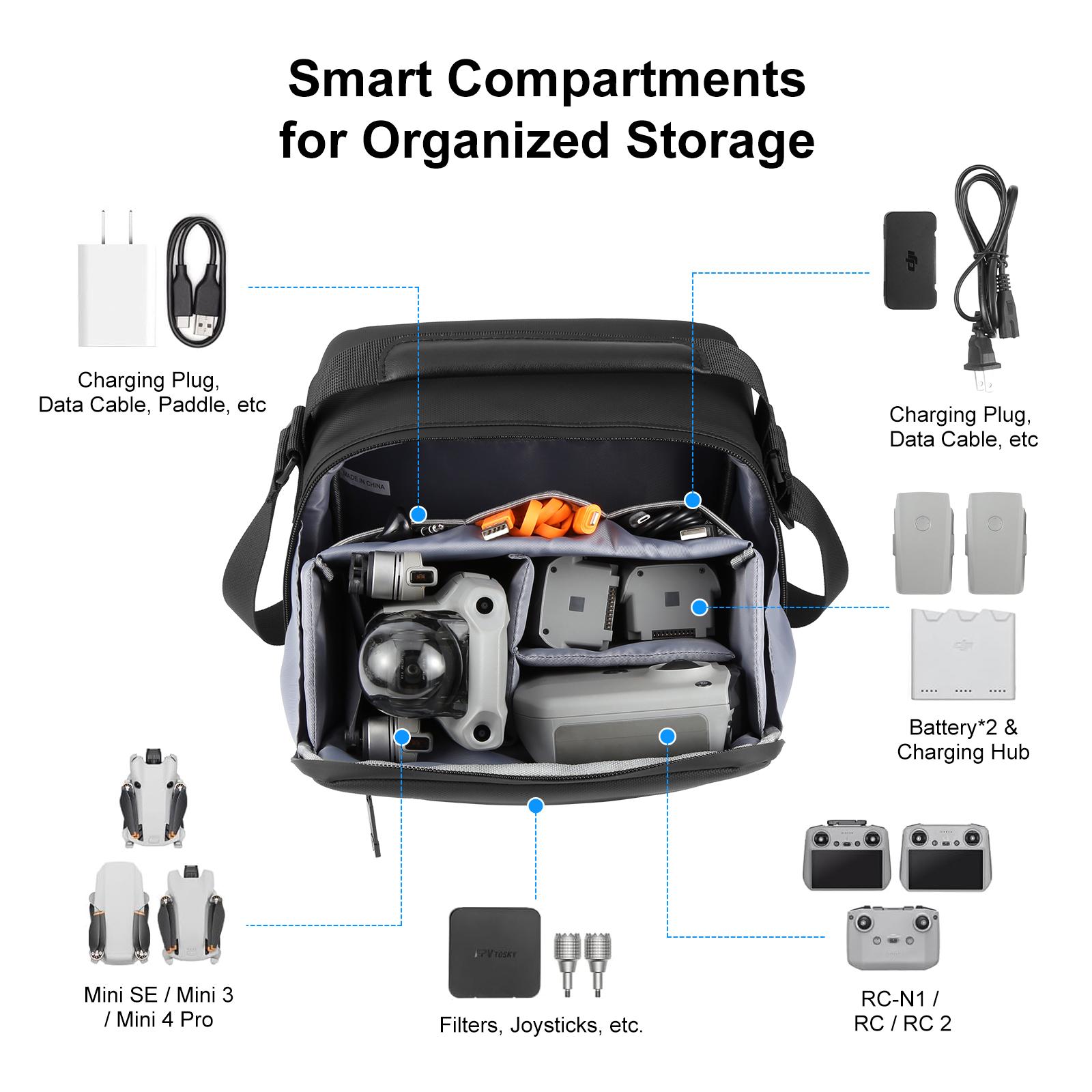 PULUZ Waterproof PU Fabric Dro - Camera Bag Waterproof ulasan dan harga
