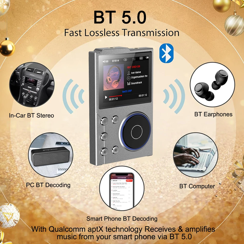 MP3 Player Hi-Fi Lossless Port - Photography History ulasan dan harga