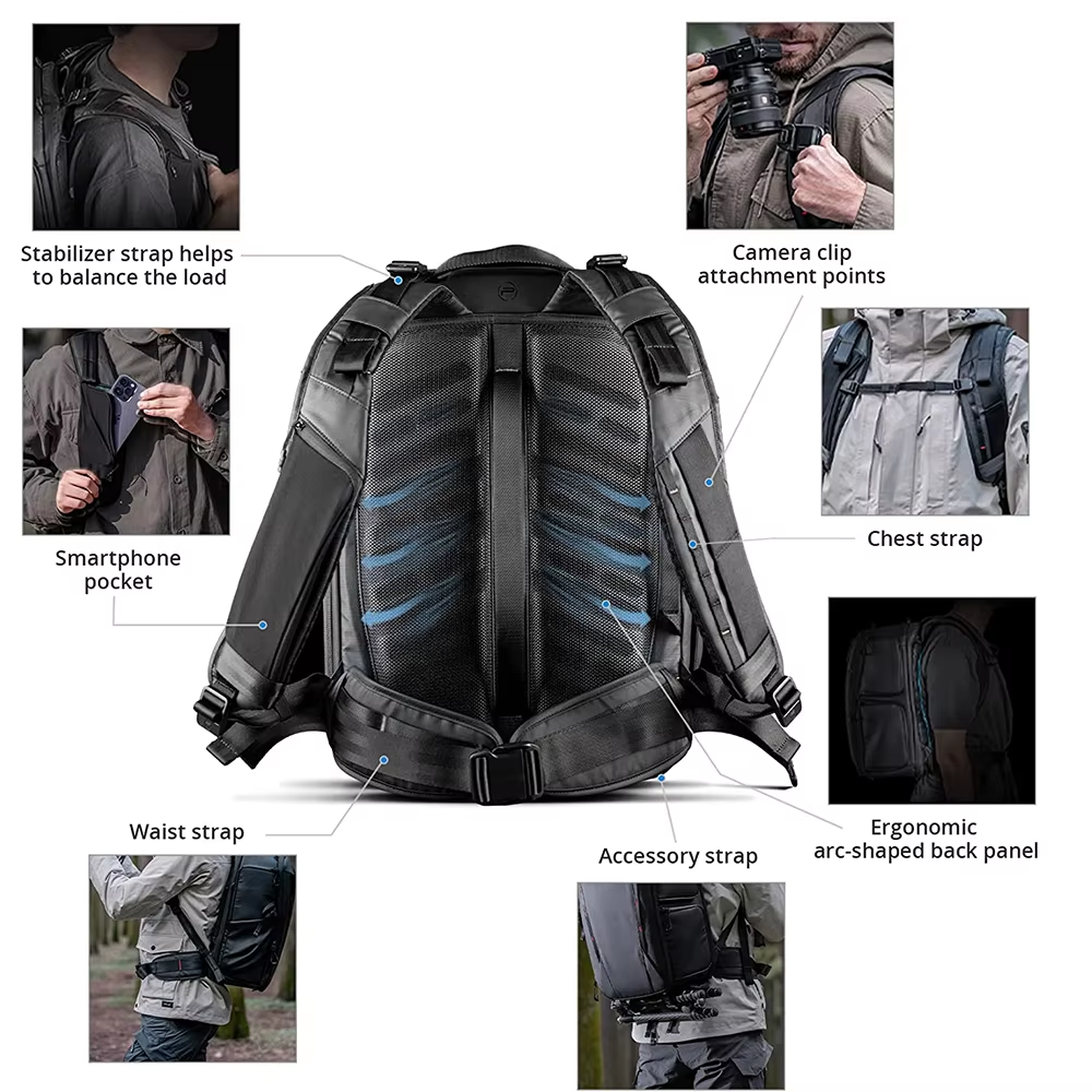 PGYTECH OneMo 2 Camera Backpac - Camera Bag Waterproof ulasan dan harga
