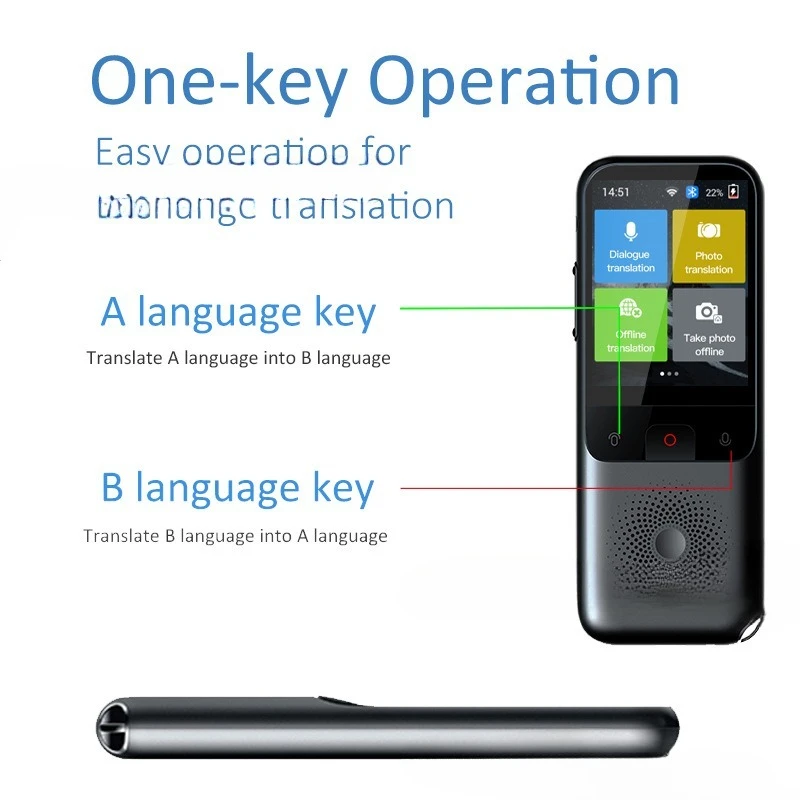 Intelligent and accurate offli - Photography Translate ulasan dan harga