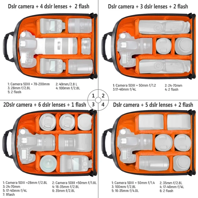 Camera Backpack Bag for photog - Camera Bag Waterproof ulasan dan harga