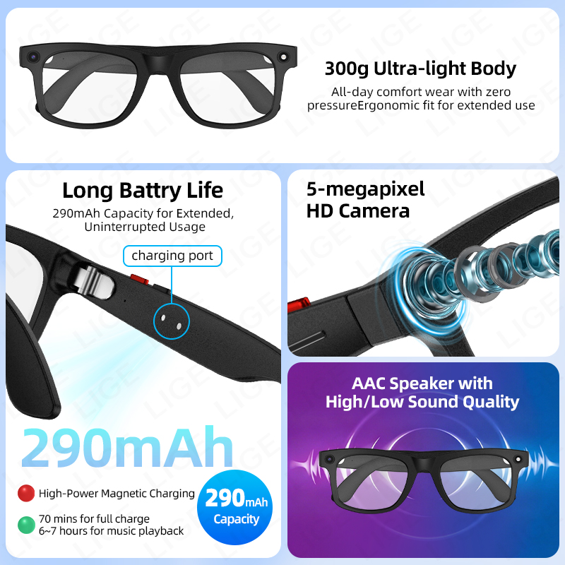 2026 New AI Photography Video  - Photography Translate ulasan dan harga