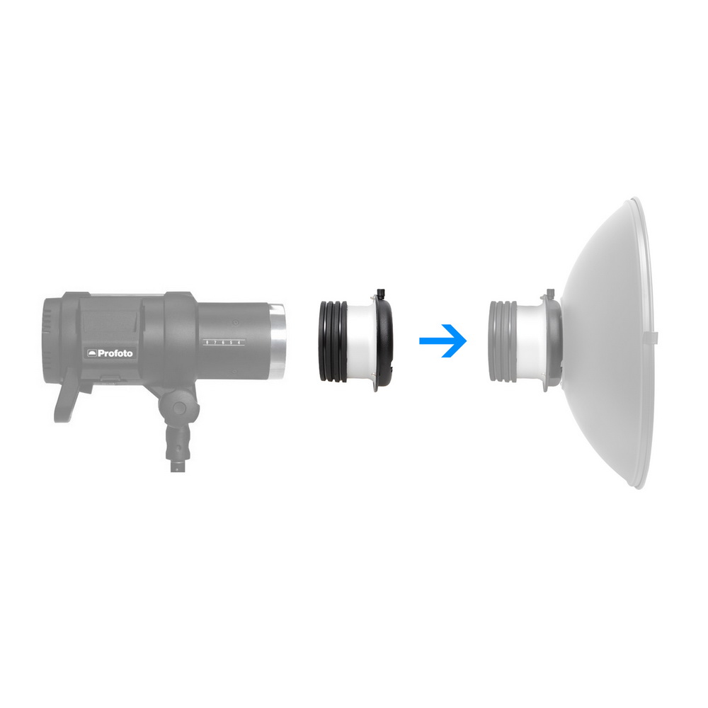 Speedring Adapter Head to Bowe - Beauty Dish Softbox ulasan dan harga